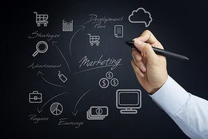 Guerrilla Marketing Explained - Dojo Muscle